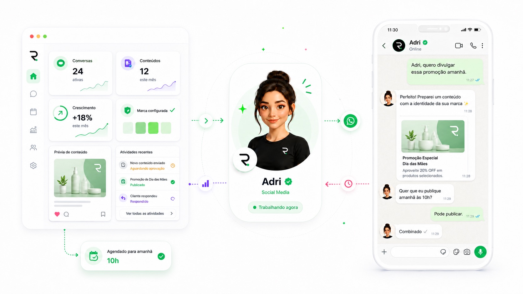 Plataforma e WhatsApp conectados pela Adri, o social media da Reefly